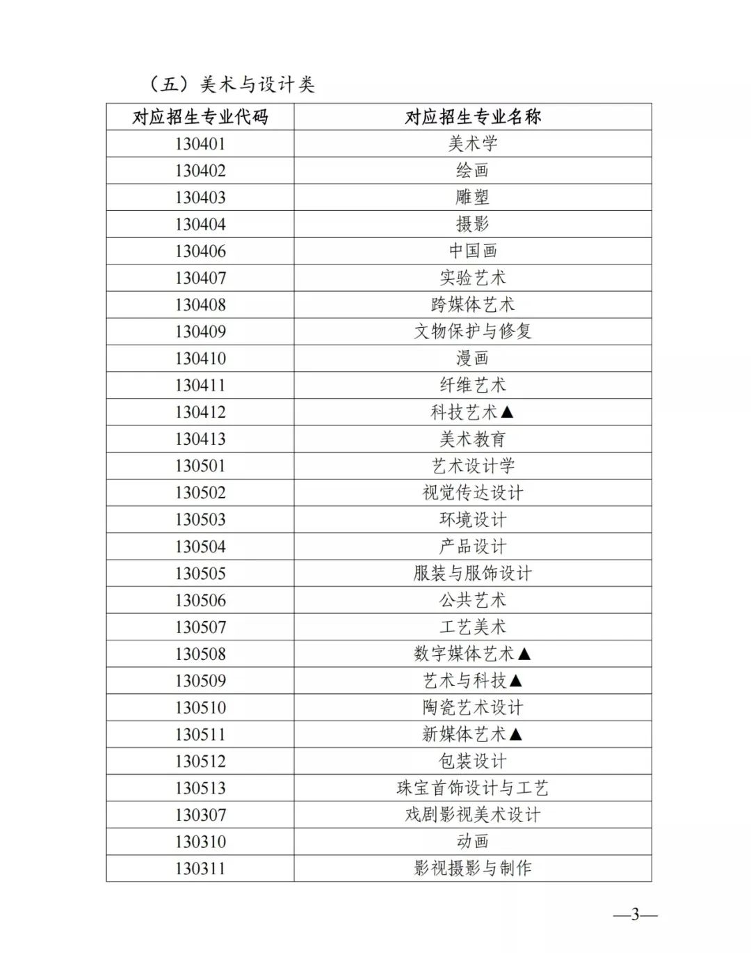 微信图片_20230331165221.jpg